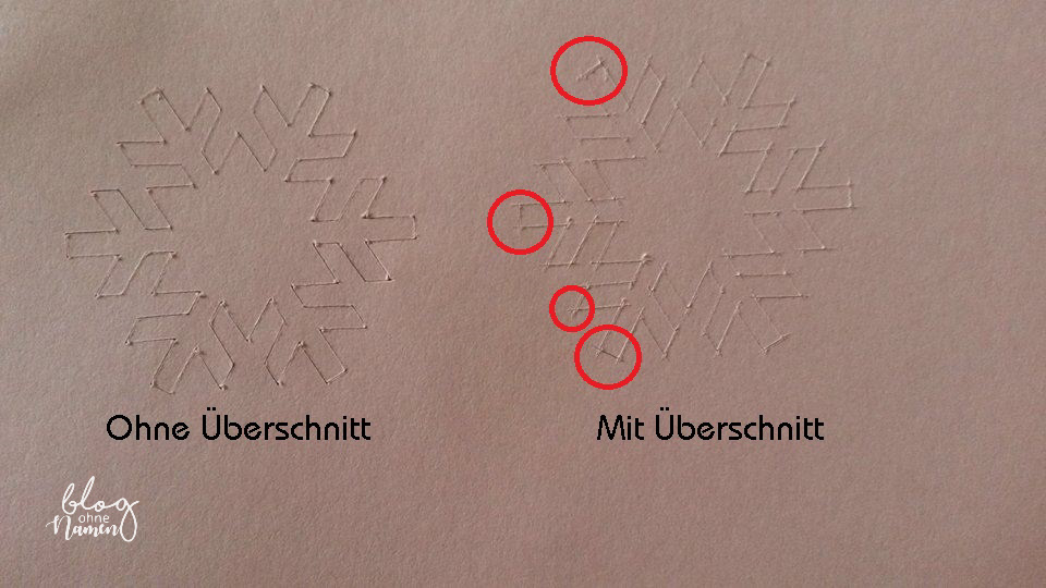 Papier, sauberer und unsauberer schnitt, fehleranalyse, überschnitt